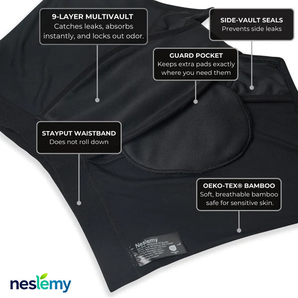 Men’s Washable Incontinence Boxer Briefs