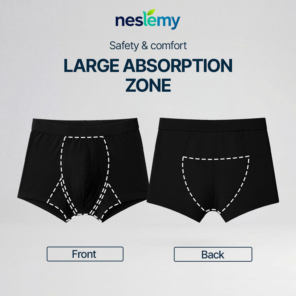 Men’s Washable Incontinence Boxer Briefs